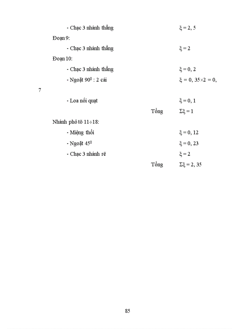 image for page Tính toán thiết kế hệ thống thông gió xử lý khí thải Phân xưởng Đúc Công ty Mai Động 1