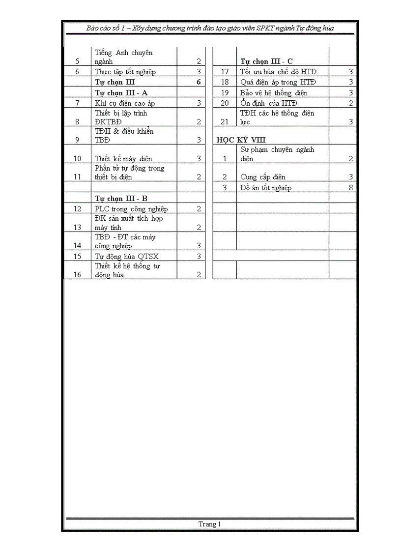 image for page thực trạng chương trình đào tạo ngành tự động hóa theo học chế tín chỉ 1