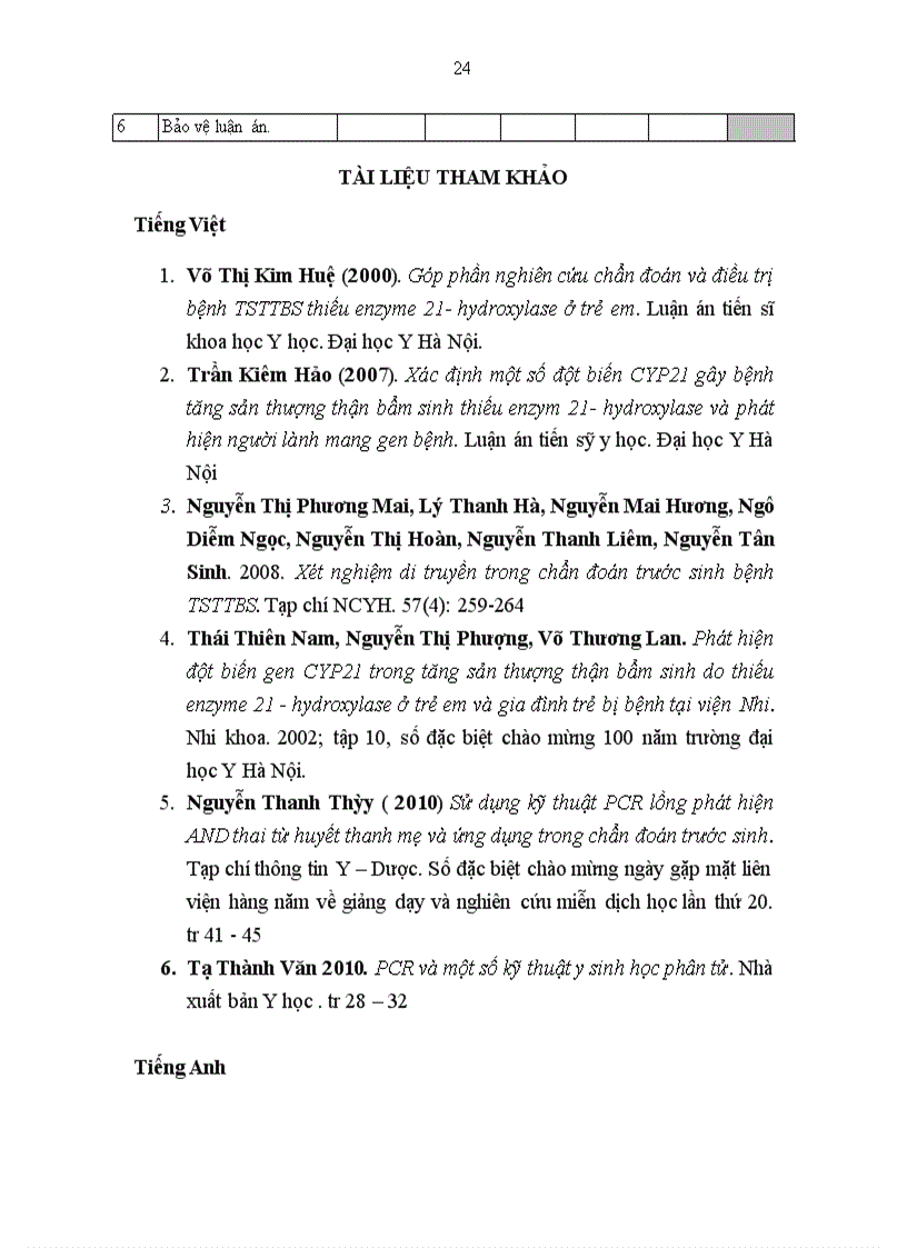 image for page Nghiên cứu giá trị 17 OHP trong theo dõi điều trị bệnh TSTTBS thể thiếu enzym 21 OH tại bệnh viện Nhi trung ương