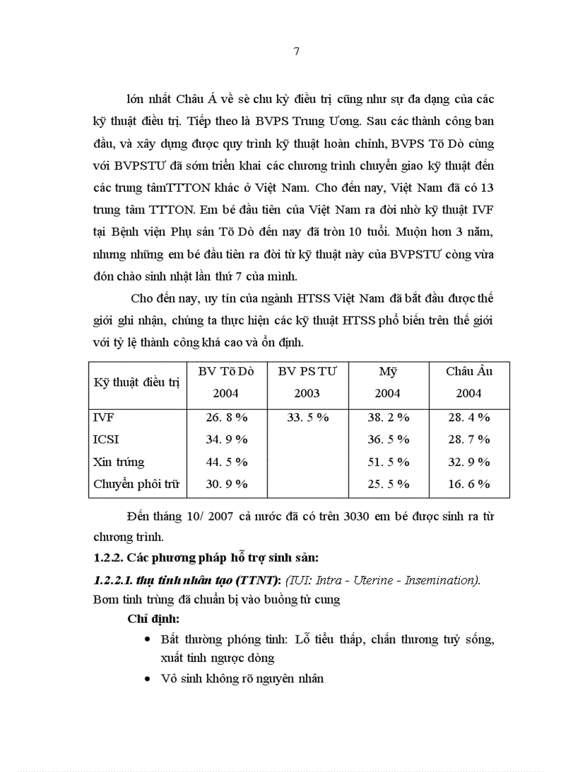 image for page Đánh giá kết quả của phương pháp thụ tinh trong ống nghiệm IVF tại Bệnh viện Phụ sản Hà Nội từ tháng 6 2006 đến tháng 6 2008