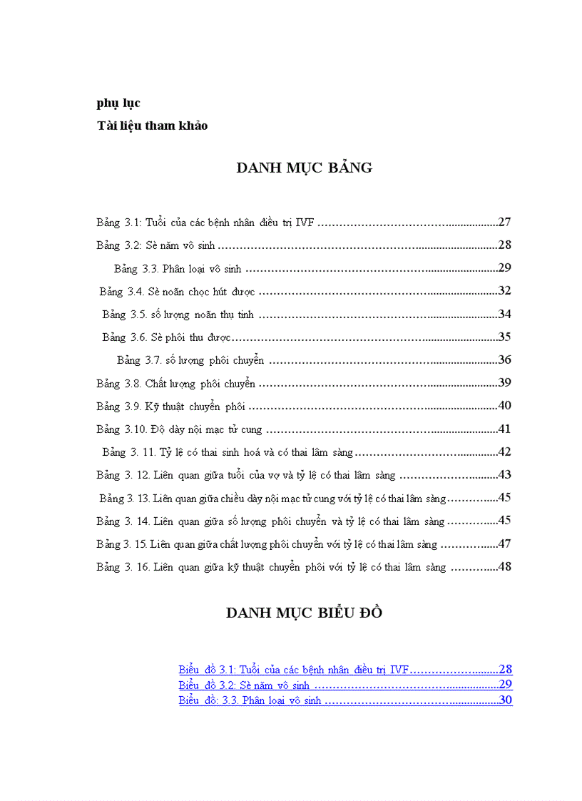 image for page Đánh giá kết quả của phương pháp thụ tinh trong ống nghiệm IVF tại Bệnh viện Phụ sản Hà Nội từ tháng 6 2006 đến tháng 6 2008