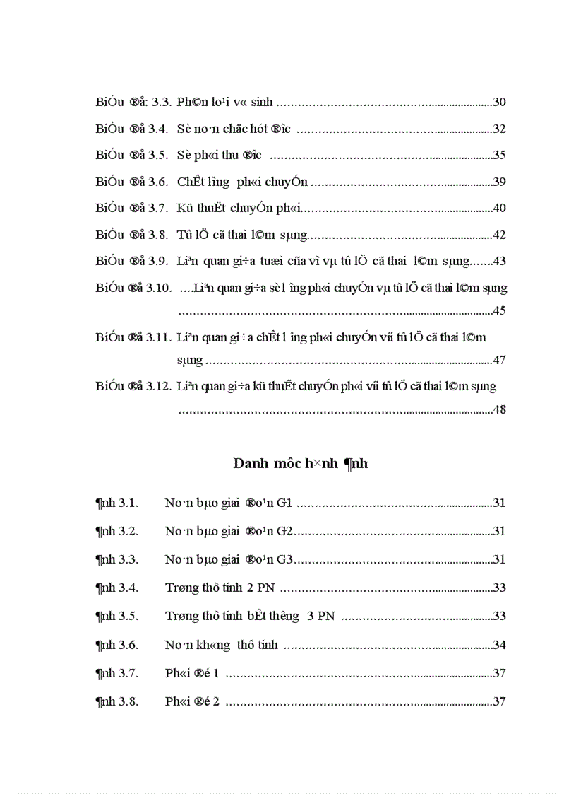 image for page Đánh giá kết quả của phương pháp thụ tinh trong ống nghiệm IVF tại Bệnh viện Phụ sản Hà Nội từ tháng 6 2006 đến tháng 6 2008