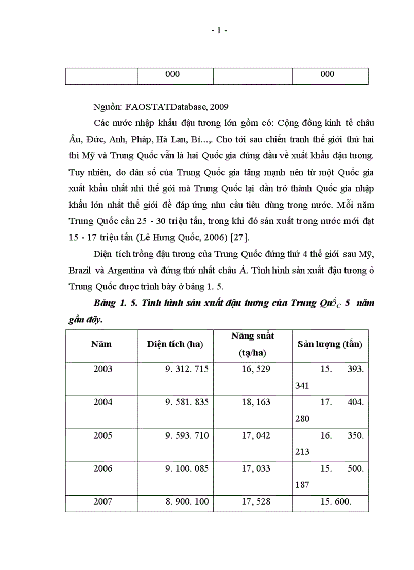 image for page Đánh giá khả năng sinh trưởng và phát triển của một số dòng đậu tương nhập nôi từ Australia tại huyện Lục Yên tỉnh Yên Bái năm 2008 2009