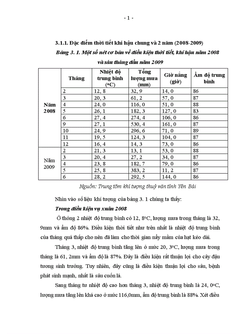 image for page Đánh giá khả năng sinh trưởng và phát triển của một số dòng đậu tương nhập nôi từ Australia tại huyện Lục Yên tỉnh Yên Bái năm 2008 2009