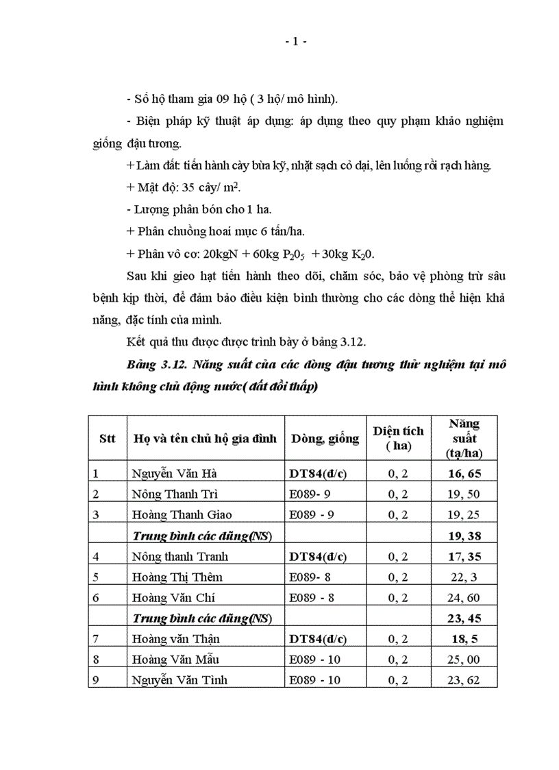 image for page Đánh giá khả năng sinh trưởng và phát triển của một số dòng đậu tương nhập nôi từ Australia tại huyện Lục Yên tỉnh Yên Bái năm 2008 2009