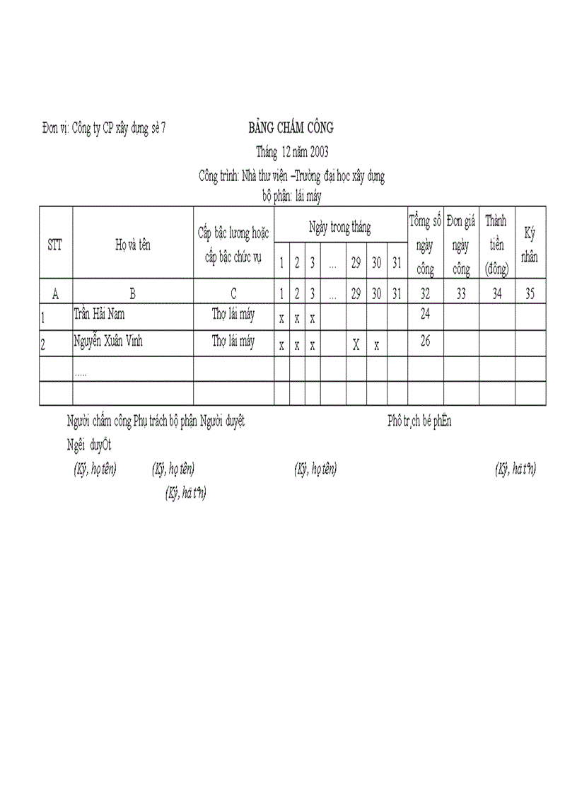 image for page Tổ chức hạch toán chi phí sản xuất kinh doanh để tính giá thành sản phẩm ở công ty cổ phần xây dựng số 7 Vinaconex7 1