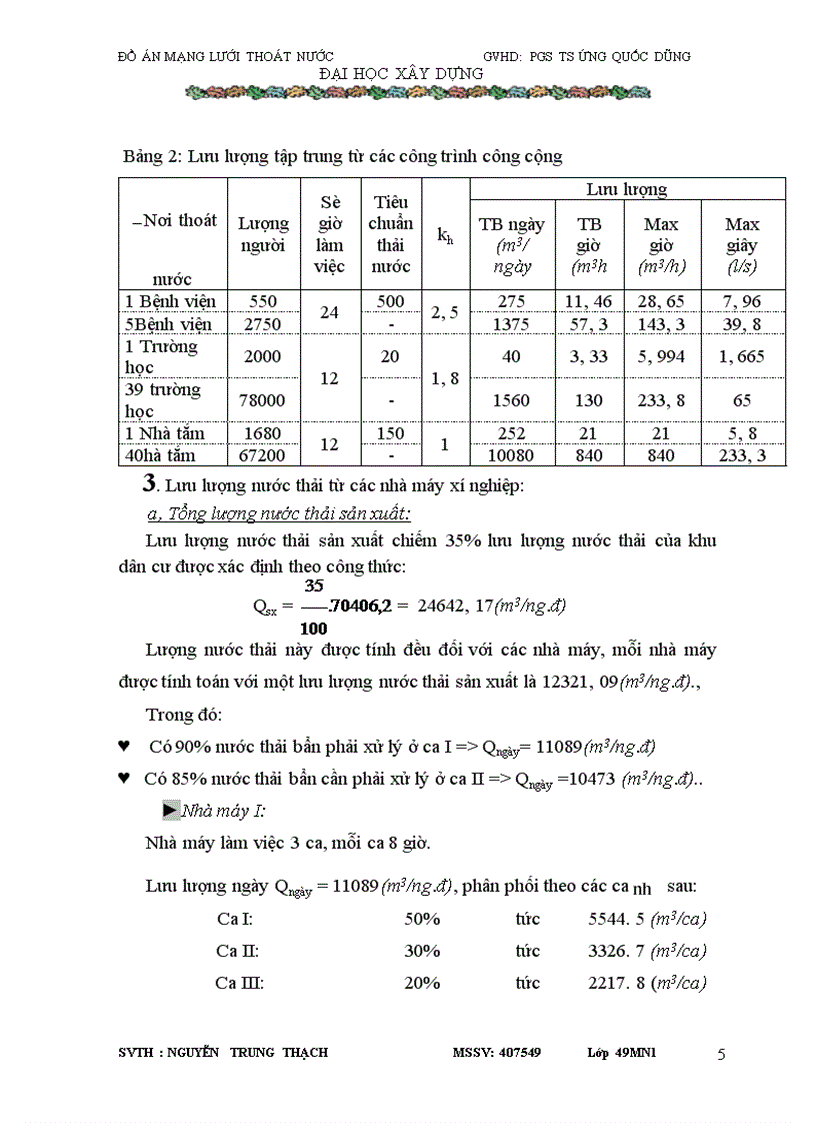 image for page Mạng lưới thoát nước pgs ts ứng quốc dũng