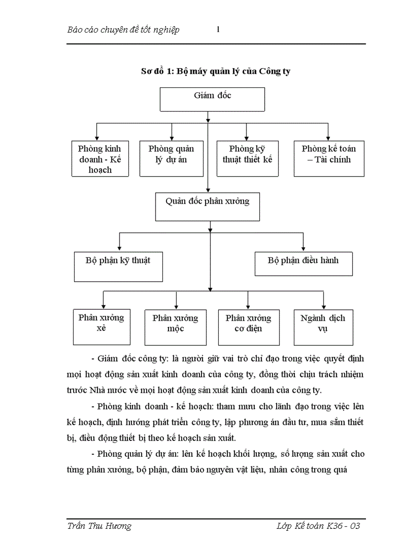 image for page Kế toán nguyên vật liệu tại Công ty TNHH Tam Phúc 1