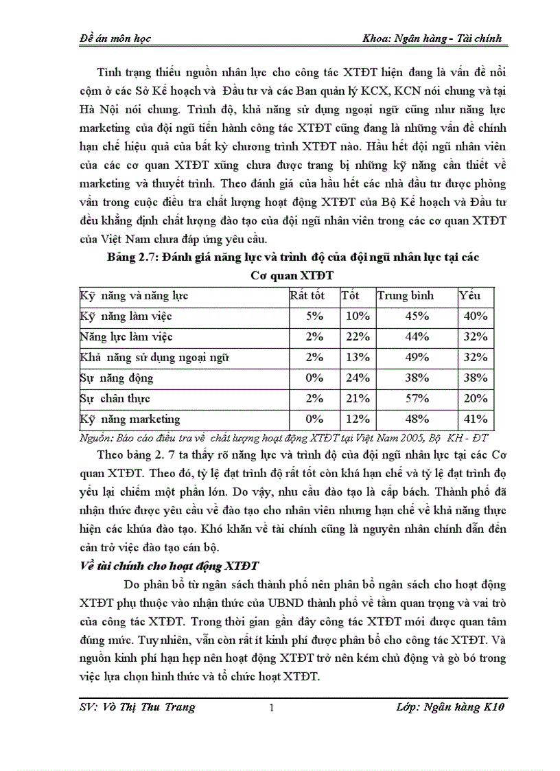 image for page Hoạt động xúc tiến đầu tư nhằm tăng cường thu hút đầu tư trực tiếp nước ngoài vào thủ đô Hà Nội Thực trạng và giải pháp 1