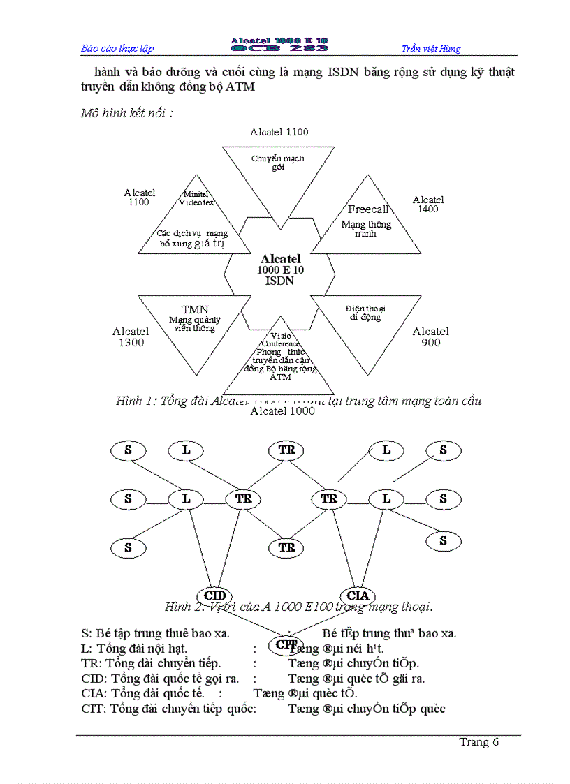 image for page Nghiên cứu trạm điều khiển chính SMC 1