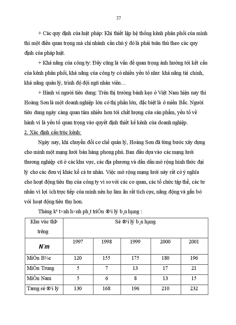 image for page Hoàn thiện hệ thống kênh phân phối hàng hoá của Công ty Cổ phần Đầu tư Thương Mại Hoàng Sơn 1