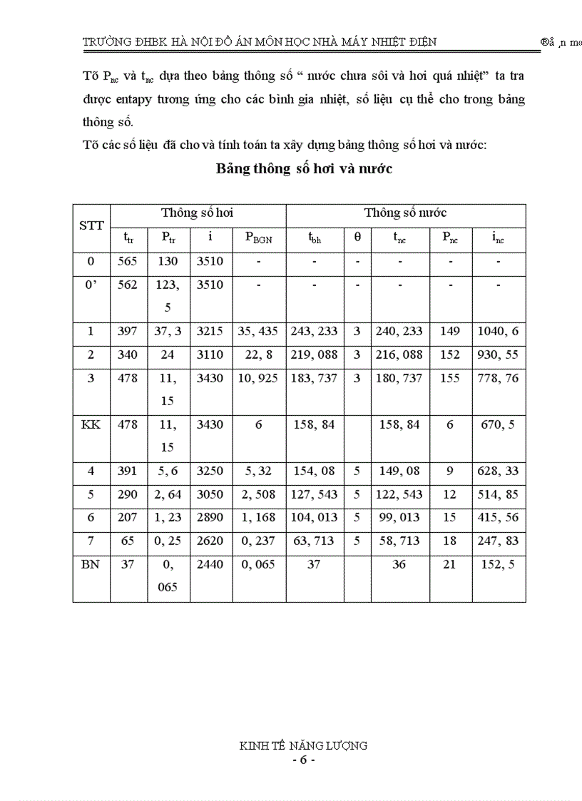 image for page Nhà máy nhiệt điện