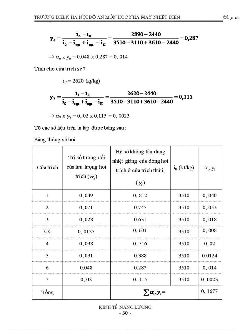 image for page Nhà máy nhiệt điện