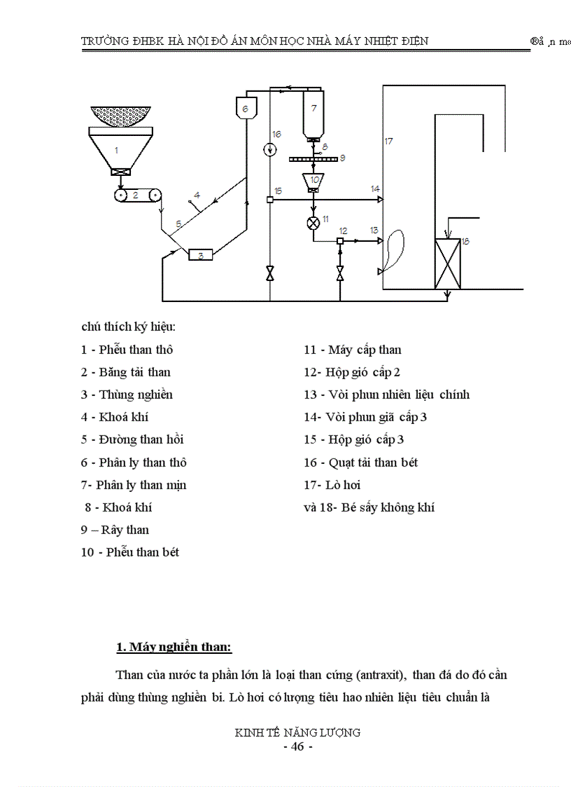 image for page Nhà máy nhiệt điện