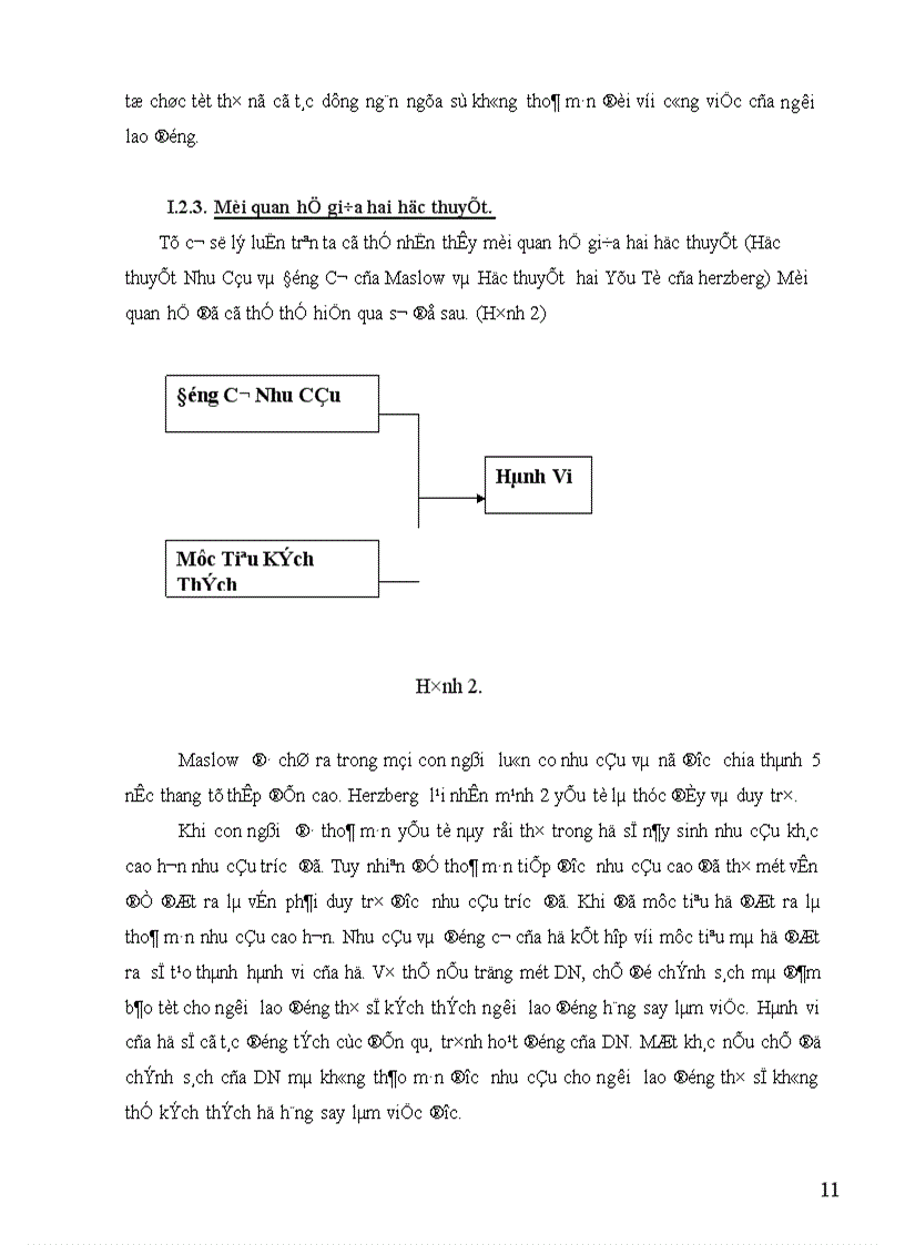 image for page Chính sách thù lao lao động hợp lý và động lực lao động