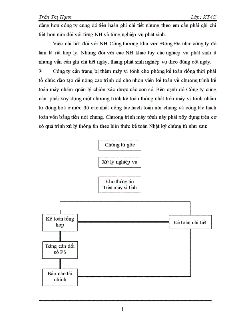 image for page Hoàn thiện công tác hạch toán kế toán vốn bằng tiền tại Công ty cổ phần đầu tư phát triển công nghệ Thăng Long