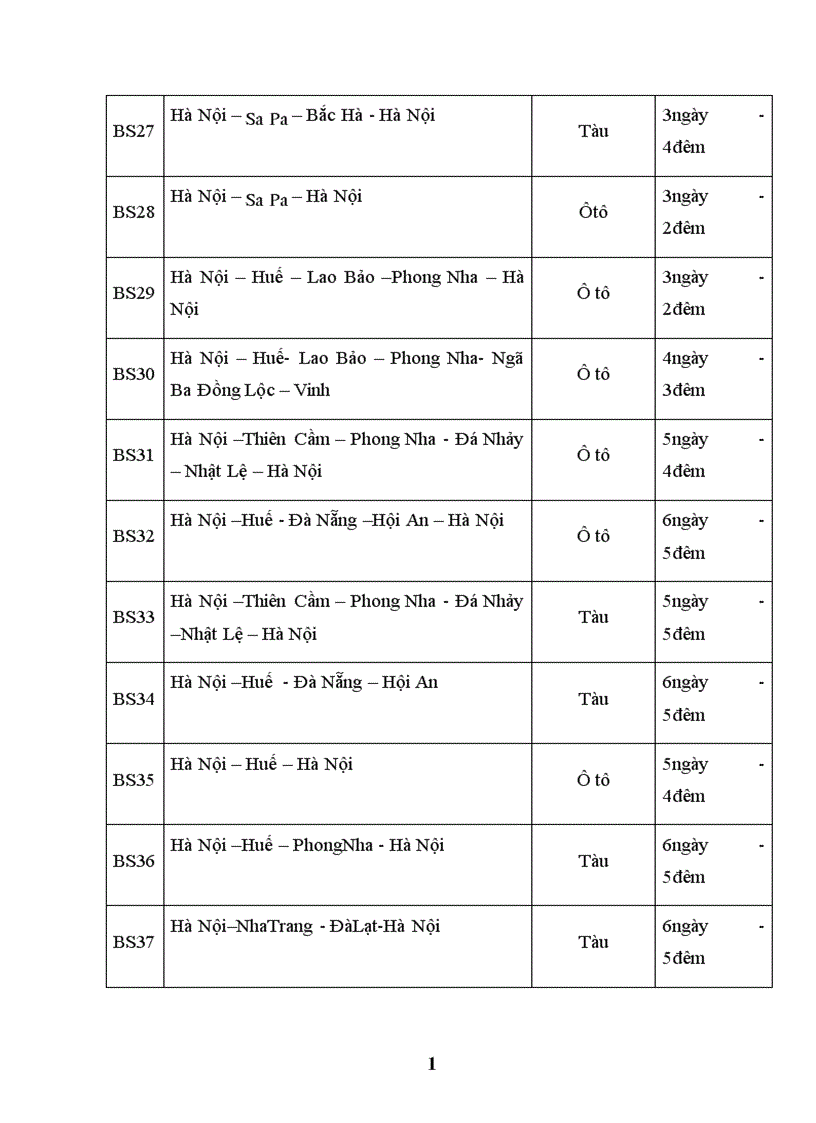 image for page Báo cáo thực tập tổng hợp tại công ty tnhh Kỳ Nghỉ Đông Dương