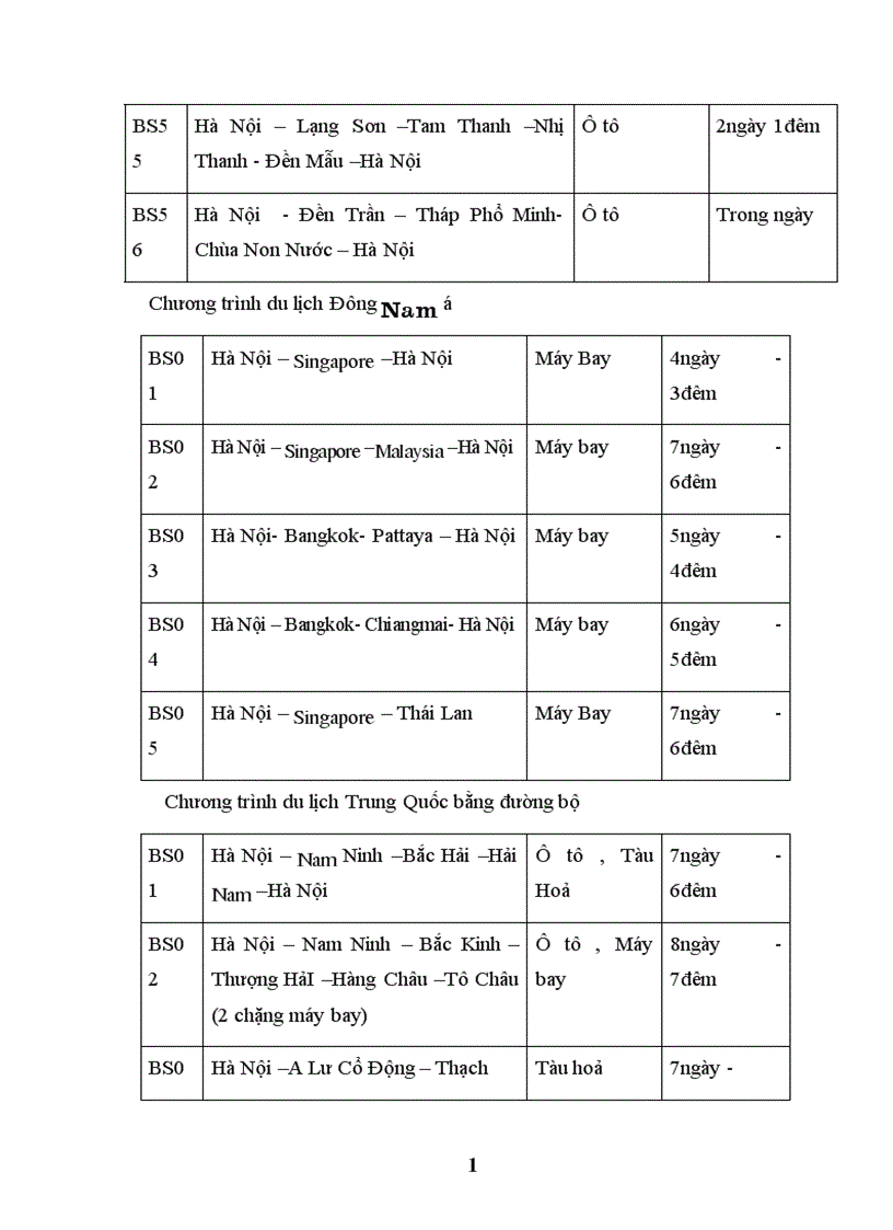 image for page Báo cáo thực tập tổng hợp tại công ty tnhh Kỳ Nghỉ Đông Dương