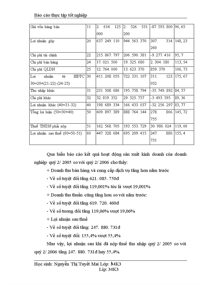 image for page Kế toán tiền lương và các khoản trích theo lương tại Công ty cổ phần Thương Mại và dịch vụ kỹ thuật Đông Nam á 1