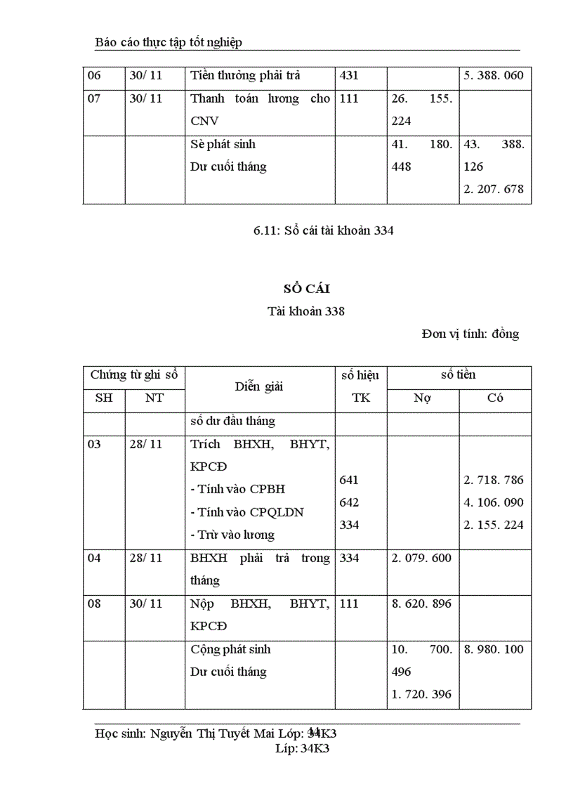 image for page Kế toán tiền lương và các khoản trích theo lương tại Công ty cổ phần Thương Mại và dịch vụ kỹ thuật Đông Nam á 1