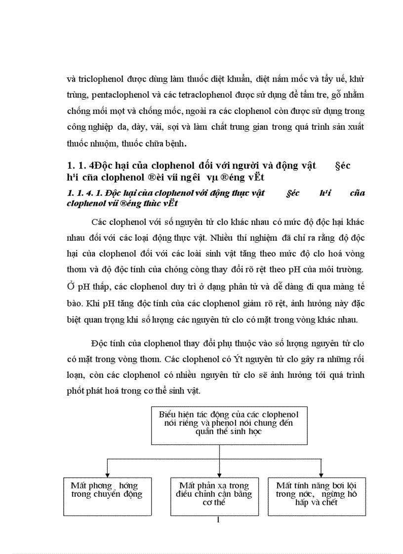 image for page Phương pháp sắc ký khí lỏng hiệu suất cao HPLC và những vấn đề cần nghiên cứu ứng dụng