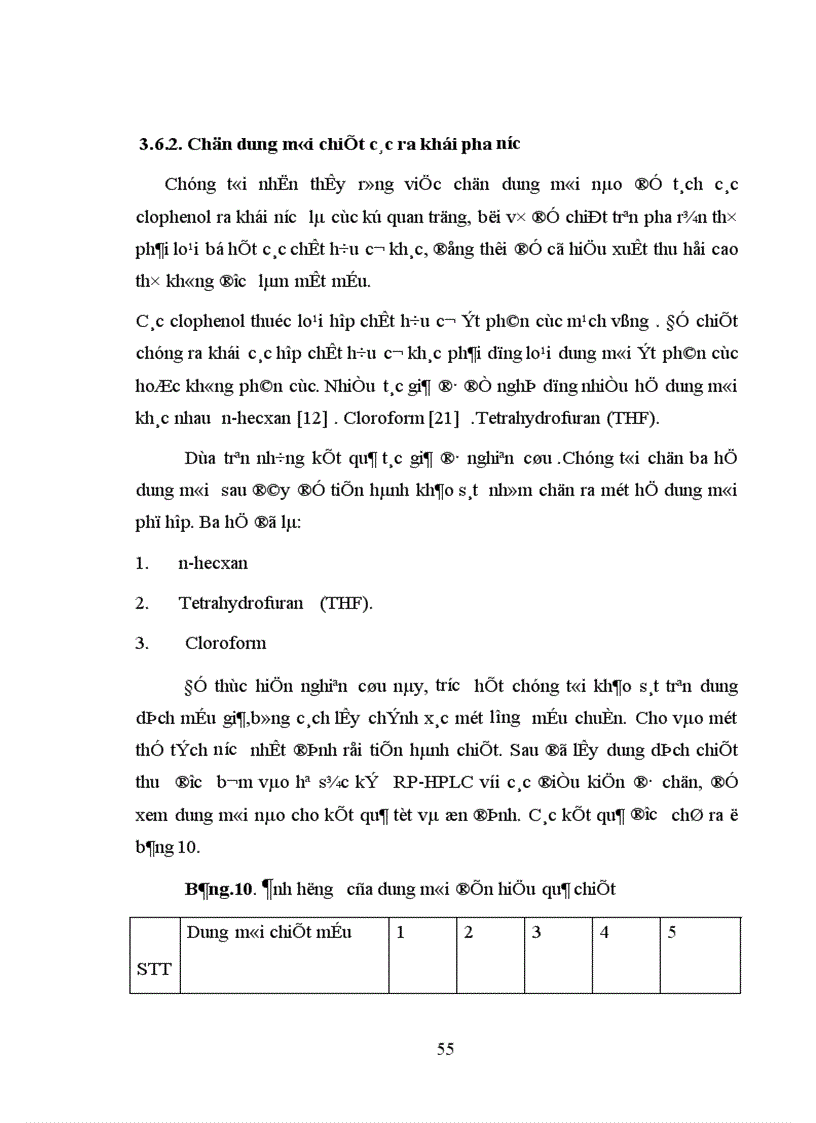 image for page Phương pháp sắc ký khí lỏng hiệu suất cao HPLC và những vấn đề cần nghiên cứu ứng dụng