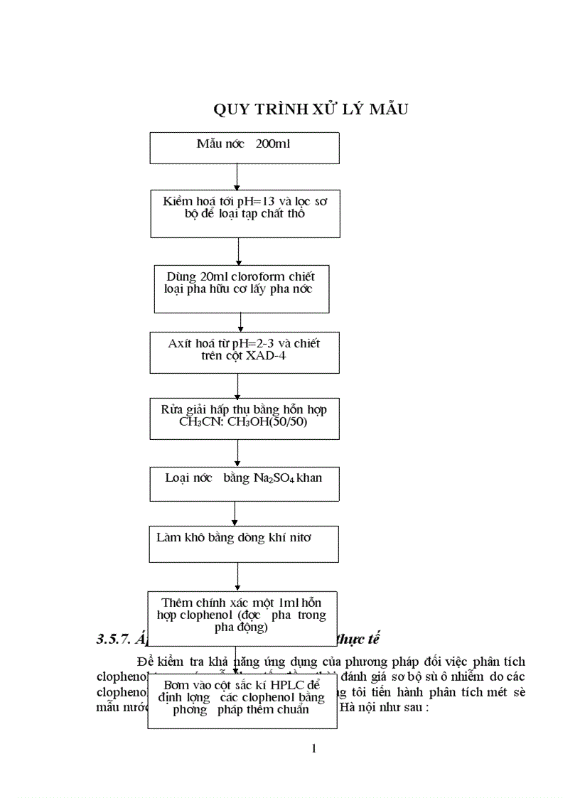 image for page Phương pháp sắc ký khí lỏng hiệu suất cao HPLC và những vấn đề cần nghiên cứu ứng dụng