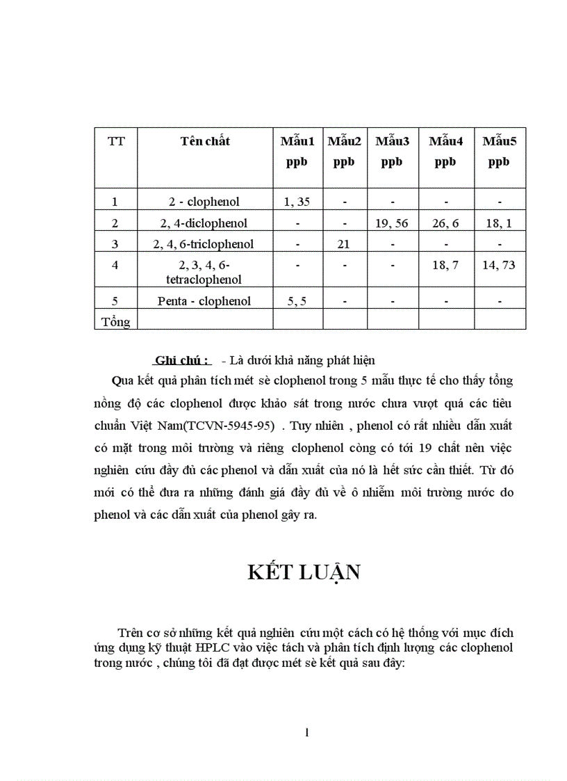 image for page Phương pháp sắc ký khí lỏng hiệu suất cao HPLC và những vấn đề cần nghiên cứu ứng dụng
