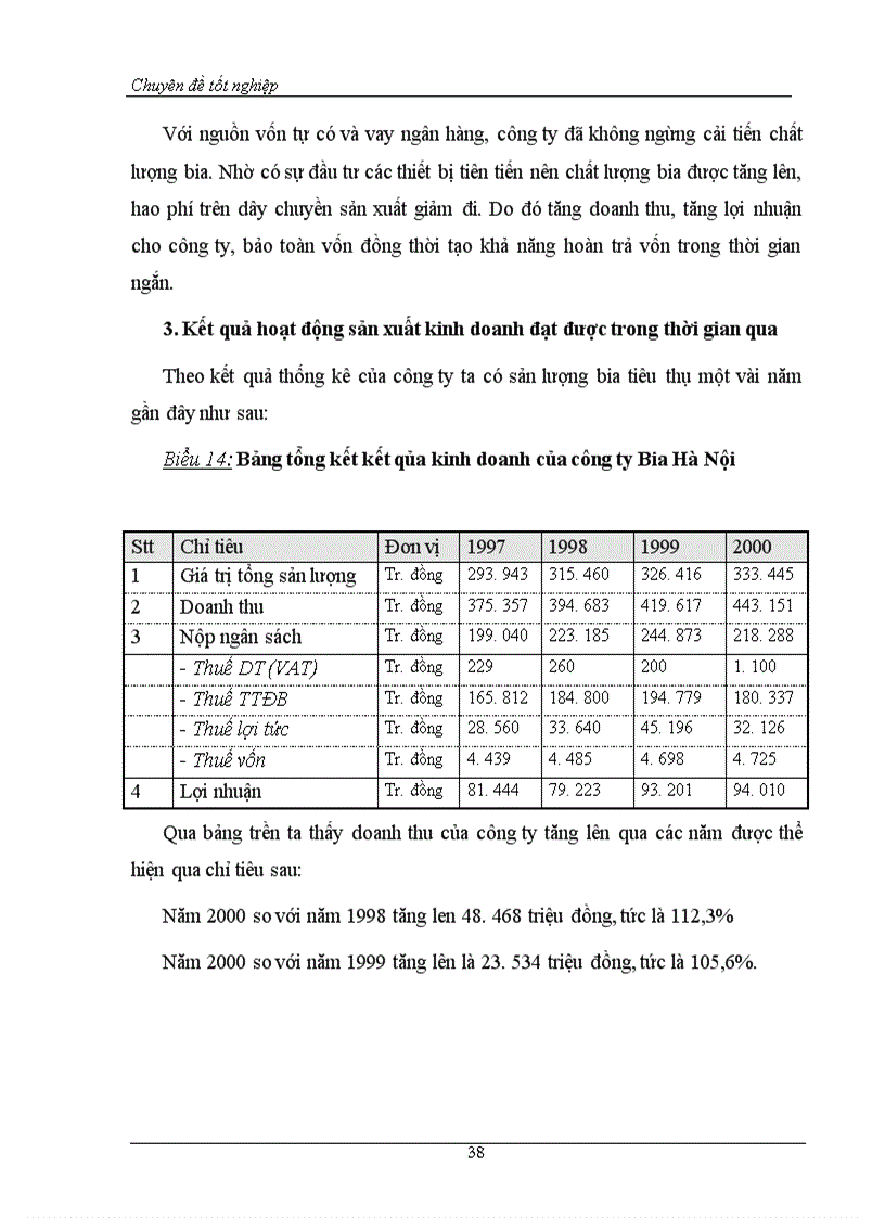 image for page Hoàn thiện hệ thống kênh phân phối nhằm duy trì và mở rộng thị trường tiêu thụ của Công ty bia Hà Nội 1