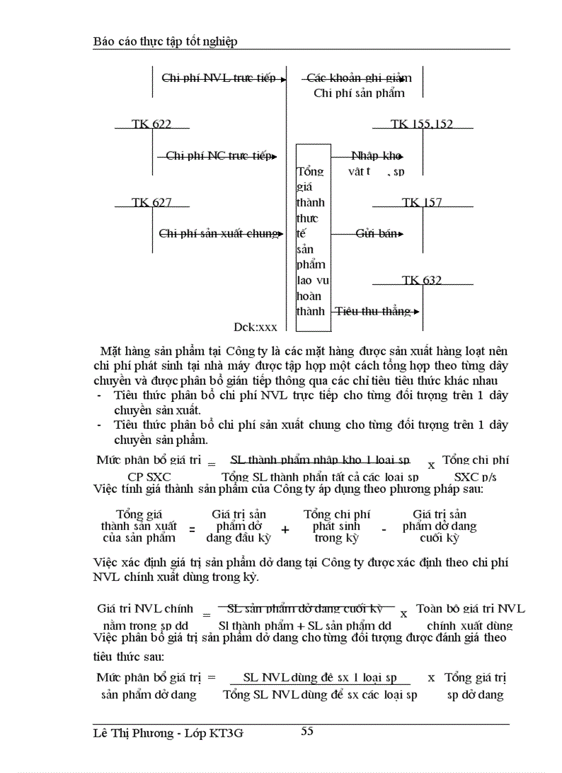 image for page Thực trạng tổ chức kế toán trong một kỳ của doanh nghiệp 1
