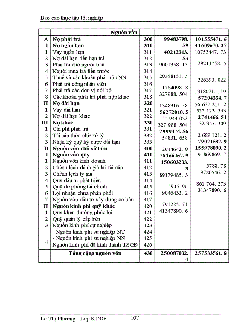 image for page Thực trạng tổ chức kế toán trong một kỳ của doanh nghiệp 1