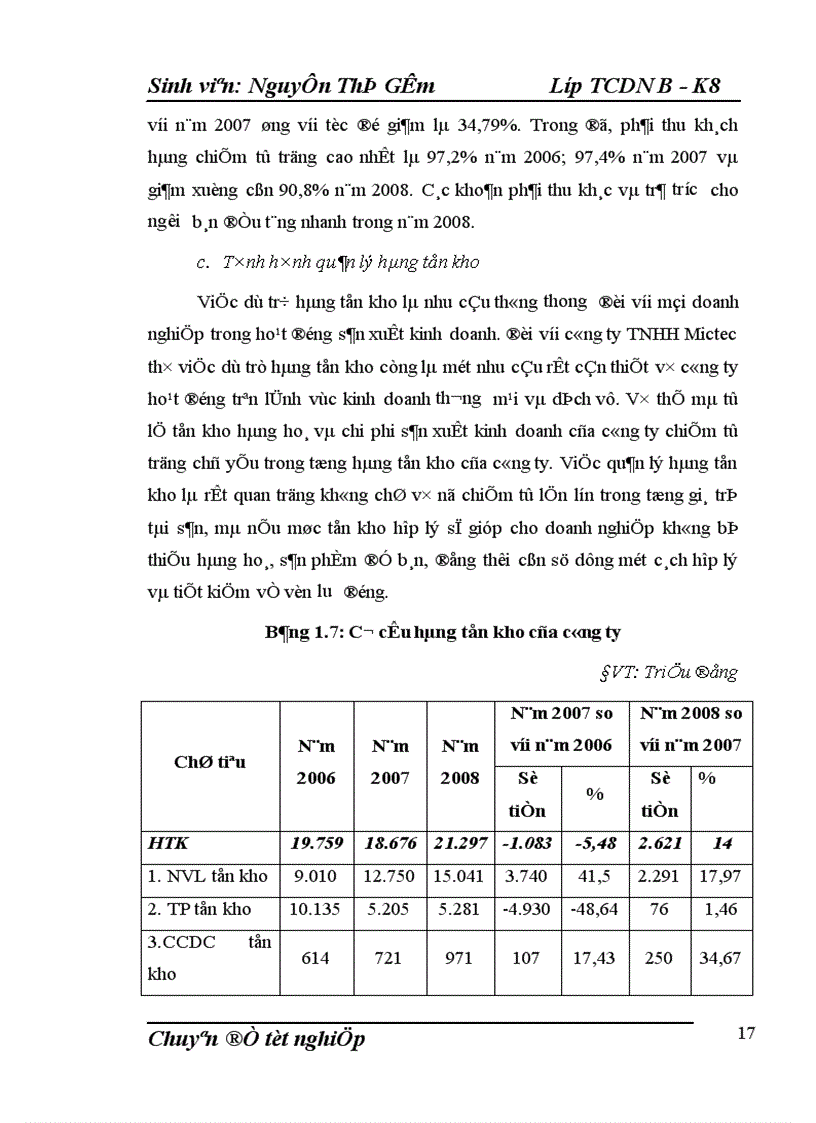 image for page Một số giải pháp nâng cao hiệu quả sử dụng vốn lưu động tại Công ty TNHH MICTEC 1