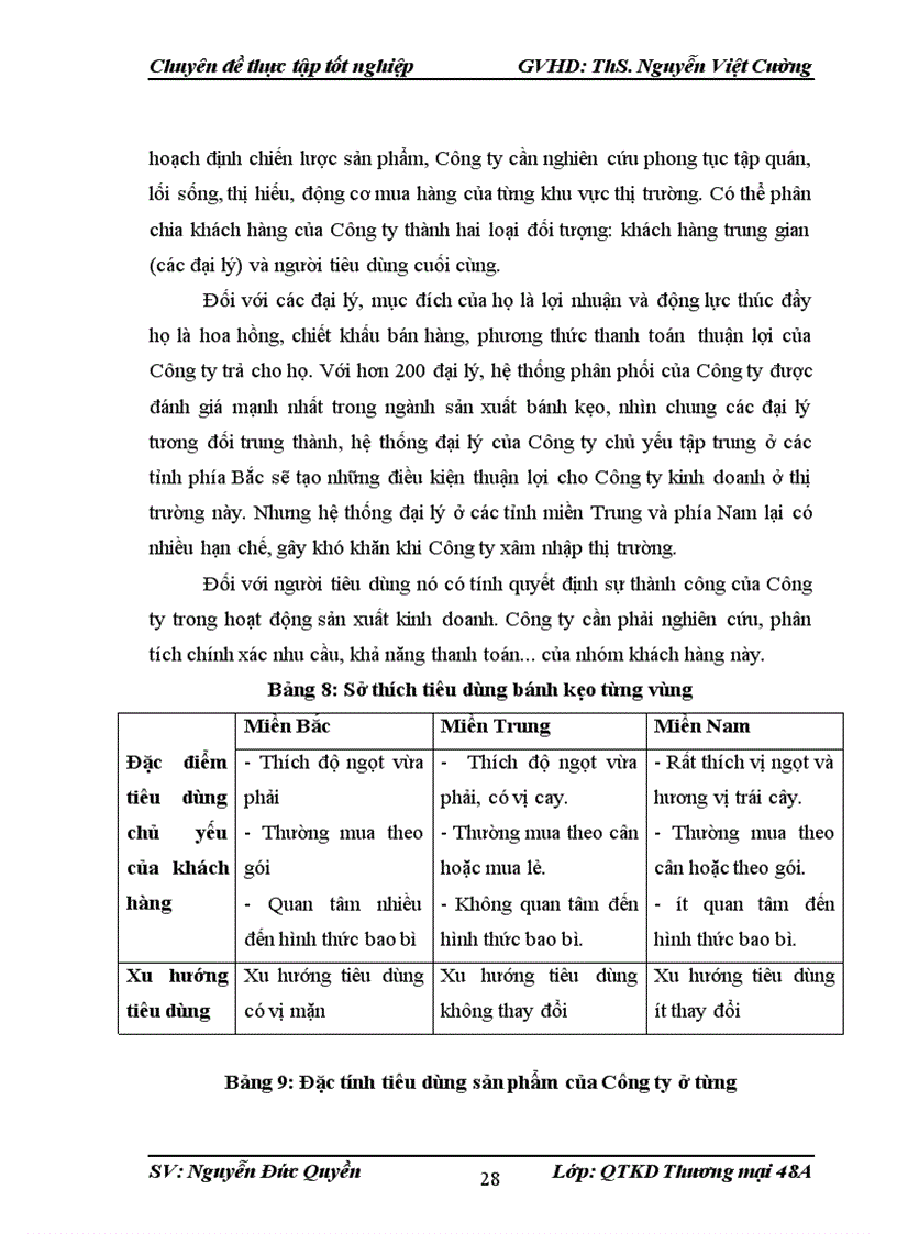 image for page Giải pháp nâng cao năng lực cạnh tranh và mở rộng thị trường tiêu thụ sản phẩm cho công ty cổ phần bánh kẹo Hải Hà 1