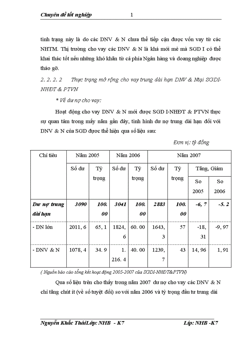 image for page Giải pháp mở rộng và nâng cao chất lượng tín dụng trung dài hạn đối với các doanh nghiệp vừa và nhỏ tại Sở giao dịch Ngân hàng Đầu tư và Phát triển Việt Nam