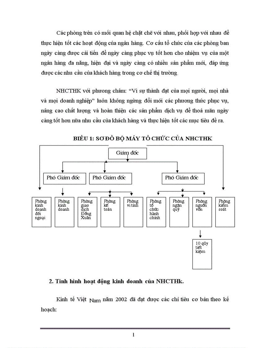 image for page Báo cáo thực tập tổng hợp tại Ngân hàng công thương Hoàn Kiếm