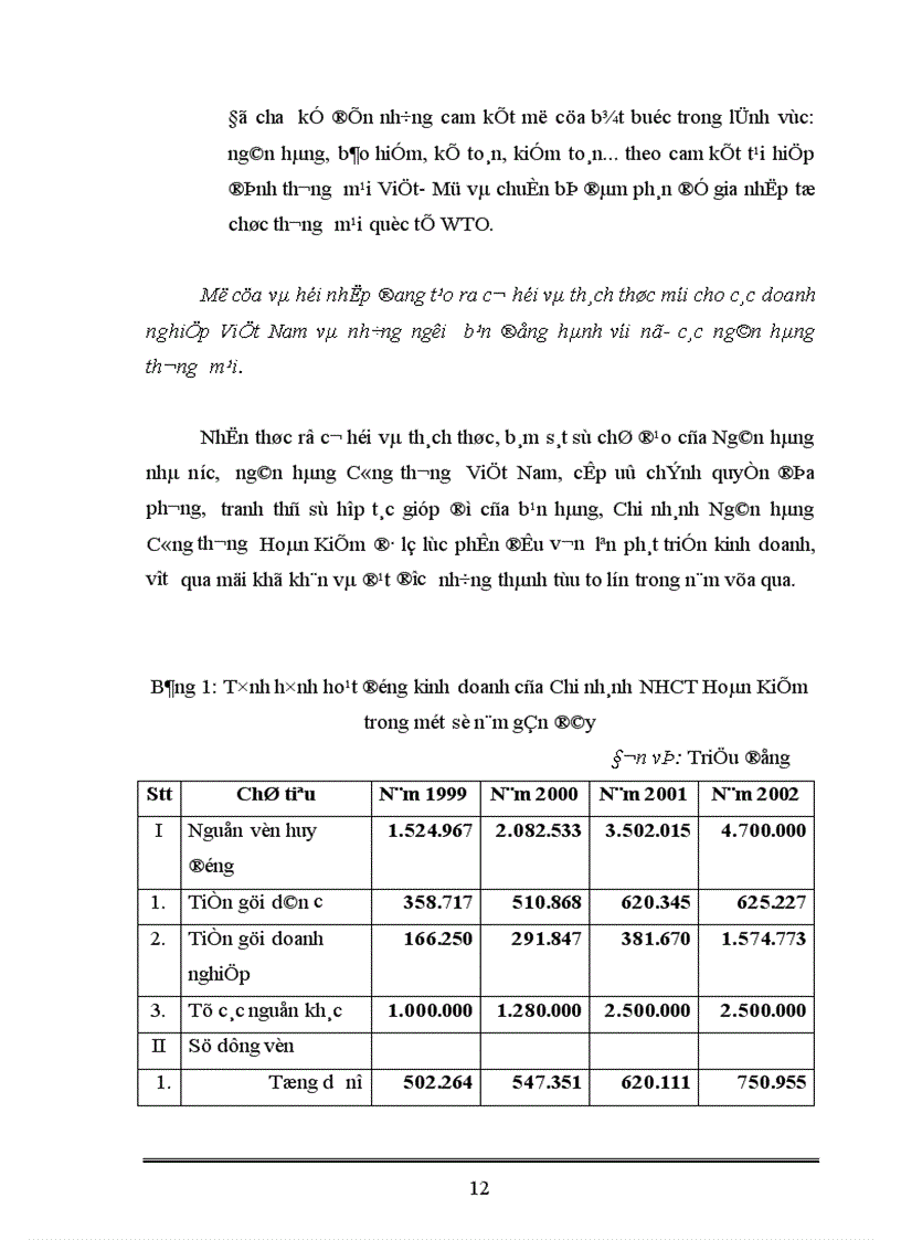 image for page Báo cáo thực tập tổng hợp tại Ngân hàng công thương Hoàn Kiếm