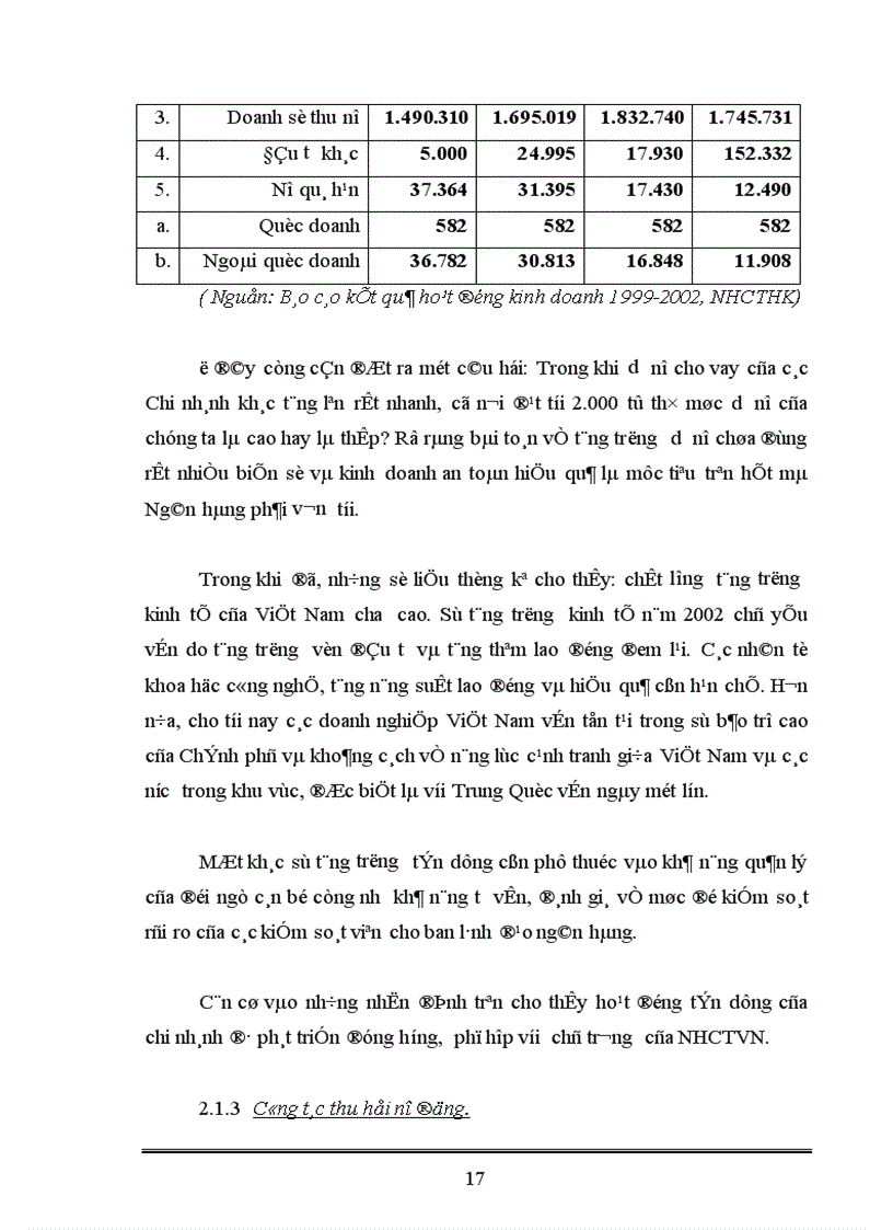 image for page Báo cáo thực tập tổng hợp tại Ngân hàng công thương Hoàn Kiếm
