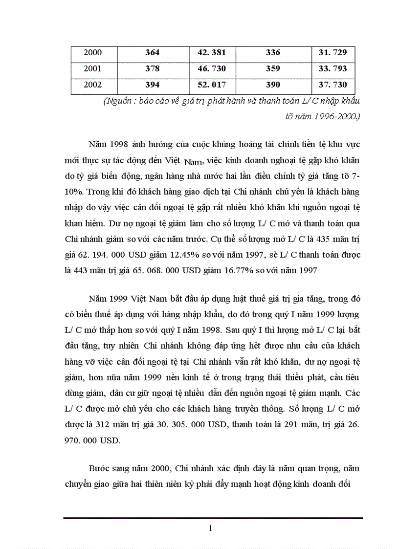image for page Báo cáo thực tập tổng hợp tại Ngân hàng công thương Hoàn Kiếm