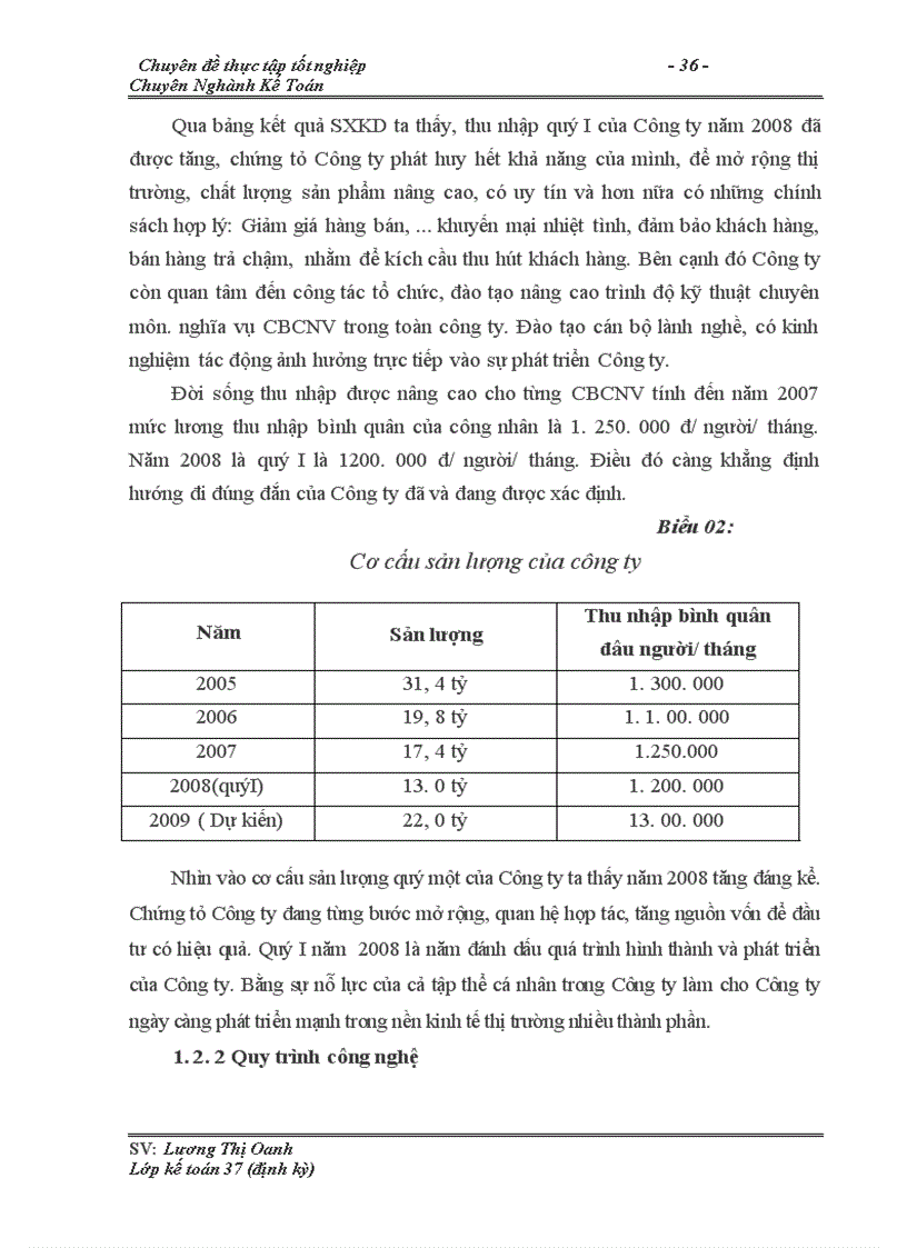 image for page Hoàn thiện kế toán nguyên vật liệu tại Công ty Cổ phần Đầu Tư Phát Triển Xây Dựng và Thương Mại số 9