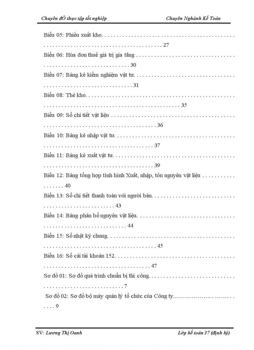 image for page Hoàn thiện kế toán nguyên vật liệu tại Công ty Cổ phần Đầu Tư Phát Triển Xây Dựng và Thương Mại số 9