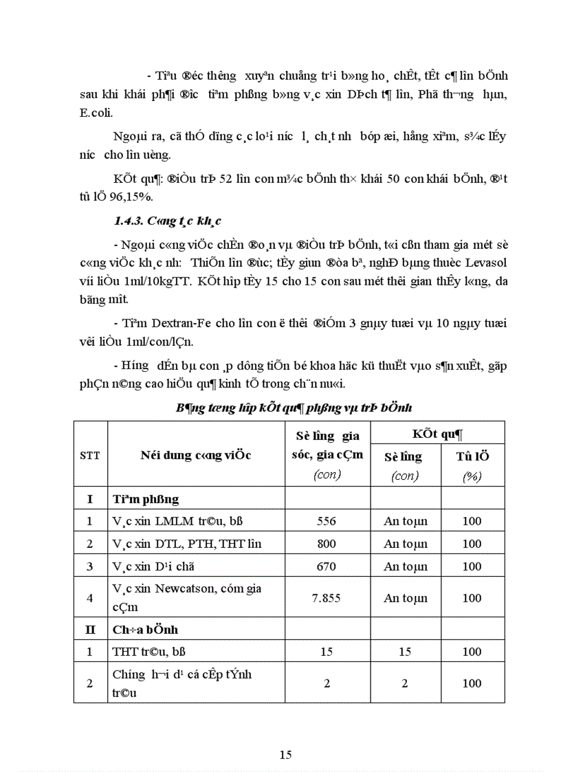 image for page Điều tra tình hình nhiễm bệnh lợn con phân trắng tại một số xã ở huyện Tam Dương tỉnh Vĩnh Phúc và một số phác đồ điều trị