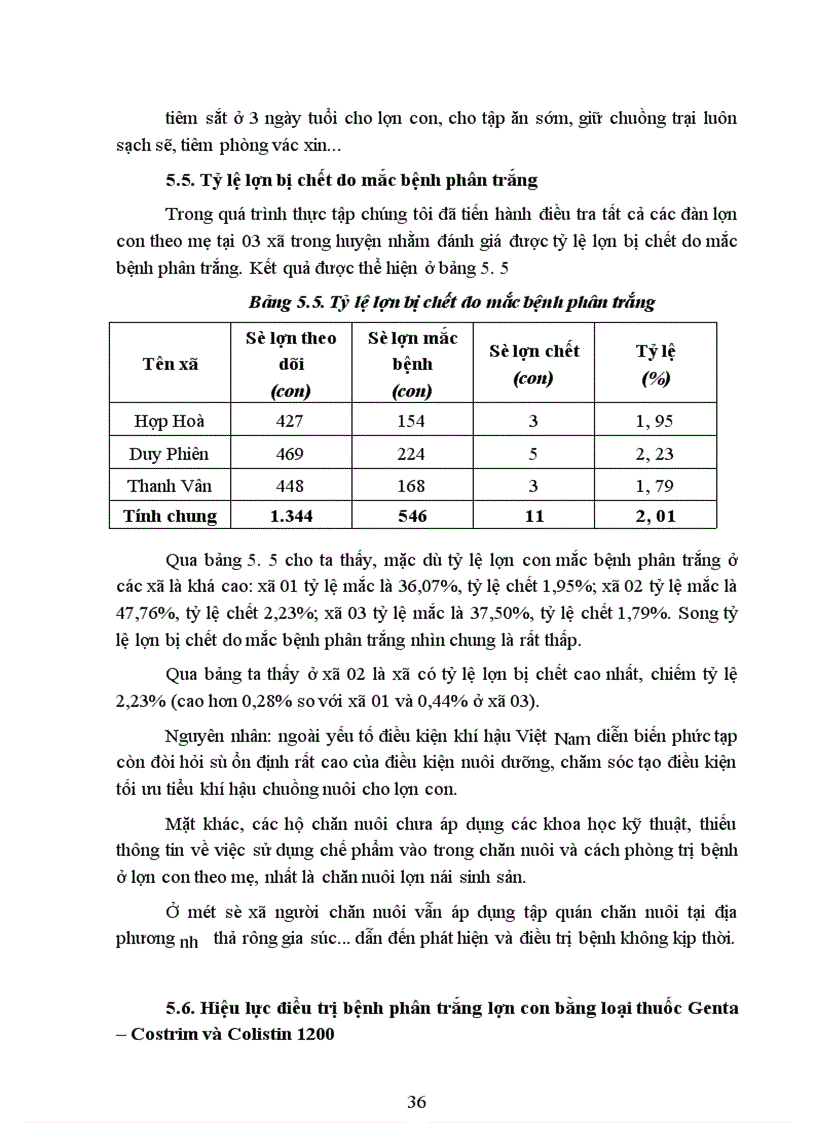 image for page Điều tra tình hình nhiễm bệnh lợn con phân trắng tại một số xã ở huyện Tam Dương tỉnh Vĩnh Phúc và một số phác đồ điều trị