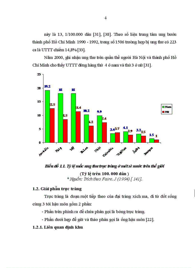 image for page Nghiên cứu giá trị của phương pháp thăm trực tràng chụp cắt lớp vi tính chụp cộng hưởng từ trong xác định mức xâm lấn ung thư biểu mô trực tràng được phẫu thuật triệt căn