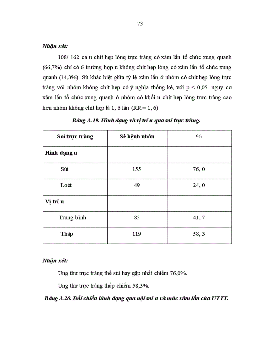 image for page Nghiên cứu giá trị của phương pháp thăm trực tràng chụp cắt lớp vi tính chụp cộng hưởng từ trong xác định mức xâm lấn ung thư biểu mô trực tràng được phẫu thuật triệt căn