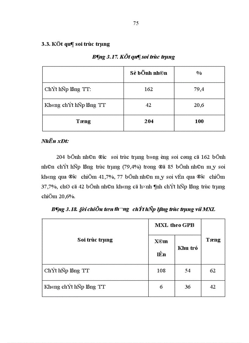 image for page Nghiên cứu giá trị của phương pháp thăm trực tràng chụp cắt lớp vi tính chụp cộng hưởng từ trong xác định mức xâm lấn ung thư biểu mô trực tràng được phẫu thuật triệt căn
