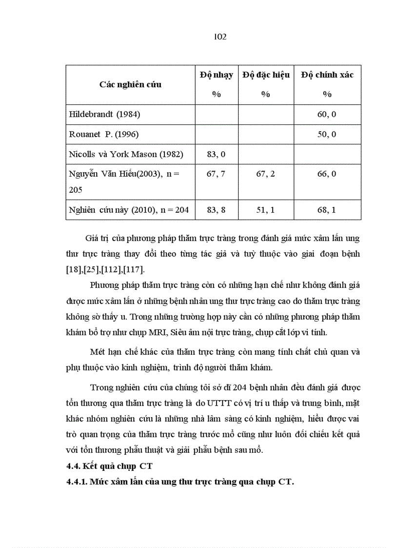 image for page Nghiên cứu giá trị của phương pháp thăm trực tràng chụp cắt lớp vi tính chụp cộng hưởng từ trong xác định mức xâm lấn ung thư biểu mô trực tràng được phẫu thuật triệt căn
