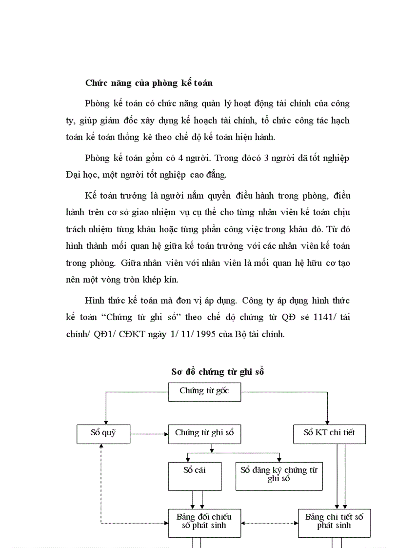 image for page Kế toán nguyên vật liệu 1