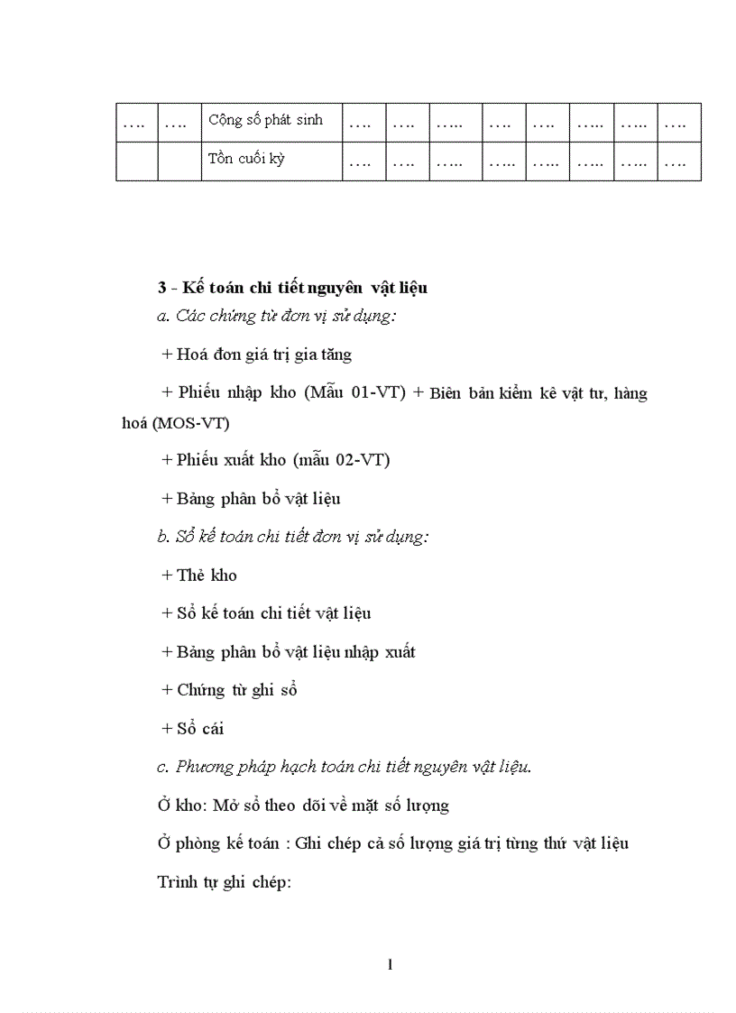 image for page Kế toán nguyên vật liệu 1