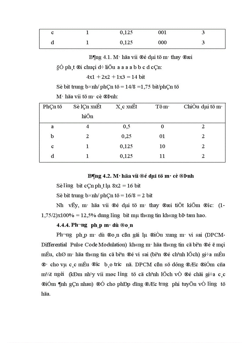 image for page Số hóa tín hiệu và kỹ thuật nén ảnh số ứng dụng trong truyền hình số 1