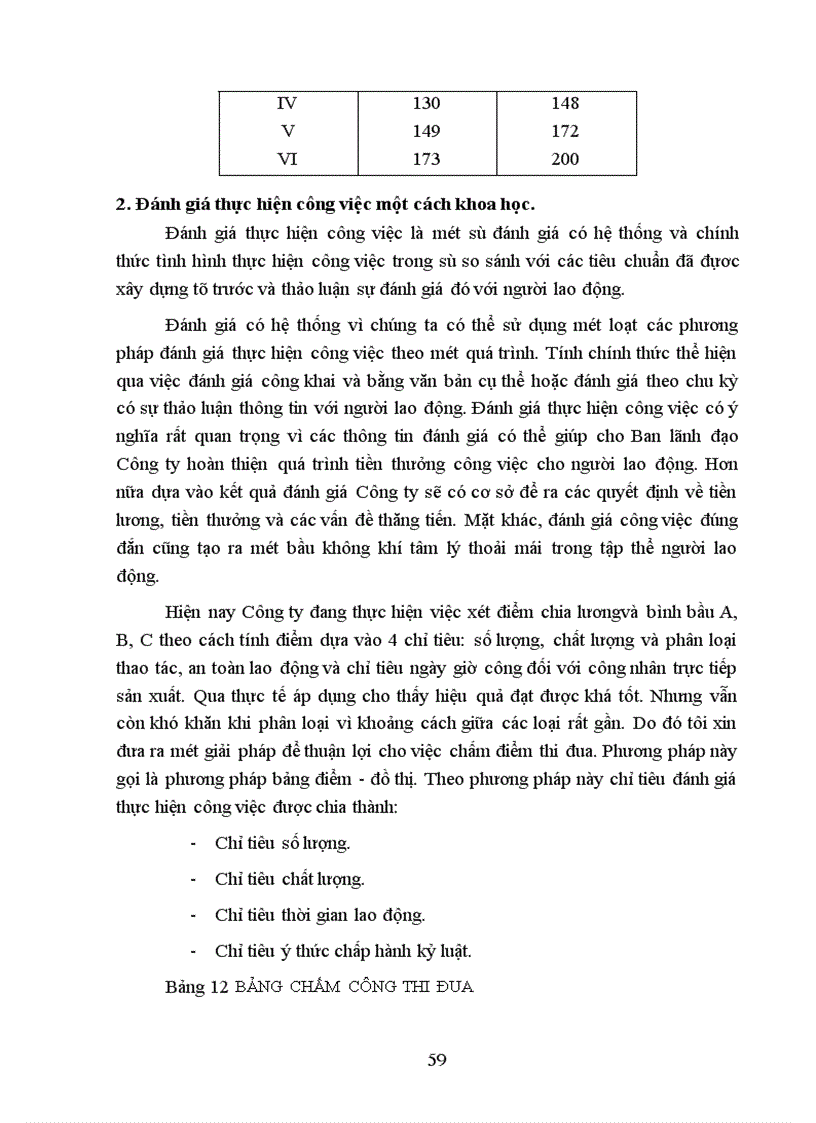 image for page Tổ chức quản lý sử dụng lao động và tiền lương trong công ty Dệt May Hà Nội